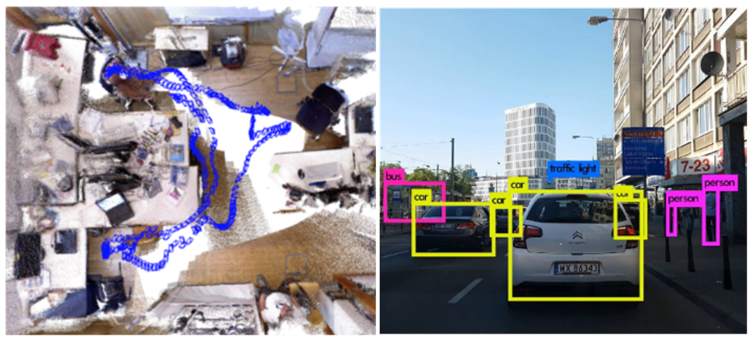 3D Scene Understanding research overview